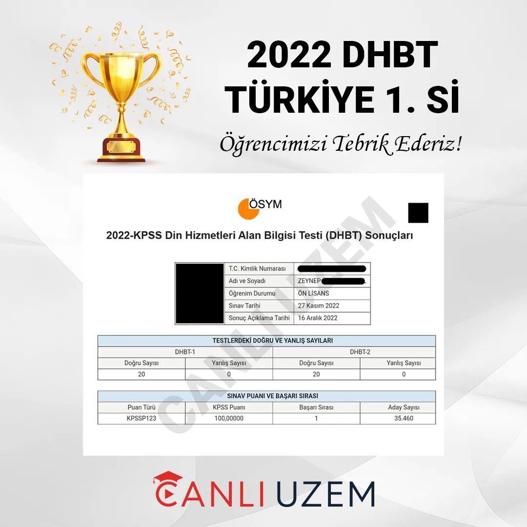 2022 DHBT Ön Lisans Türkiye 1. Birincisi